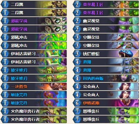 炉石传说：国服黄金联赛战队季后赛5套卡组表现亮眼！快去试试吧(炉石传说黄金战队联赛卡组介绍)